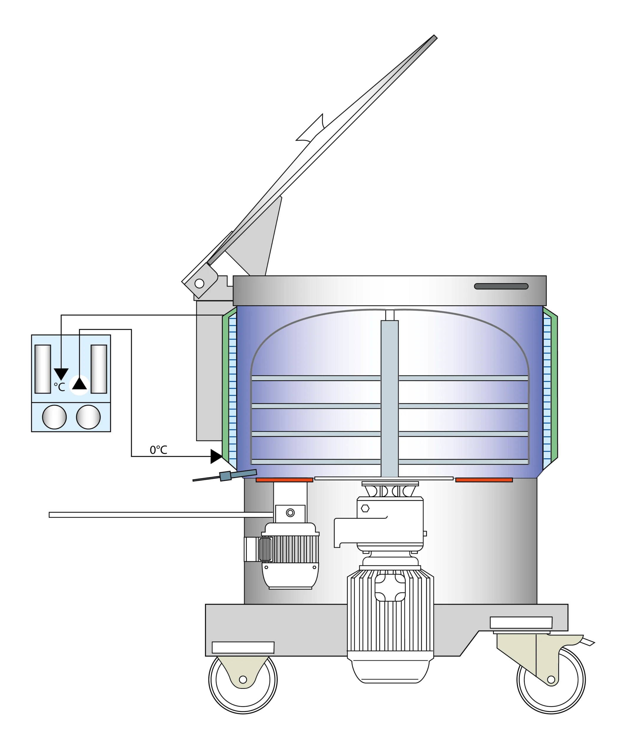Zeichnung eines ph Fermenters